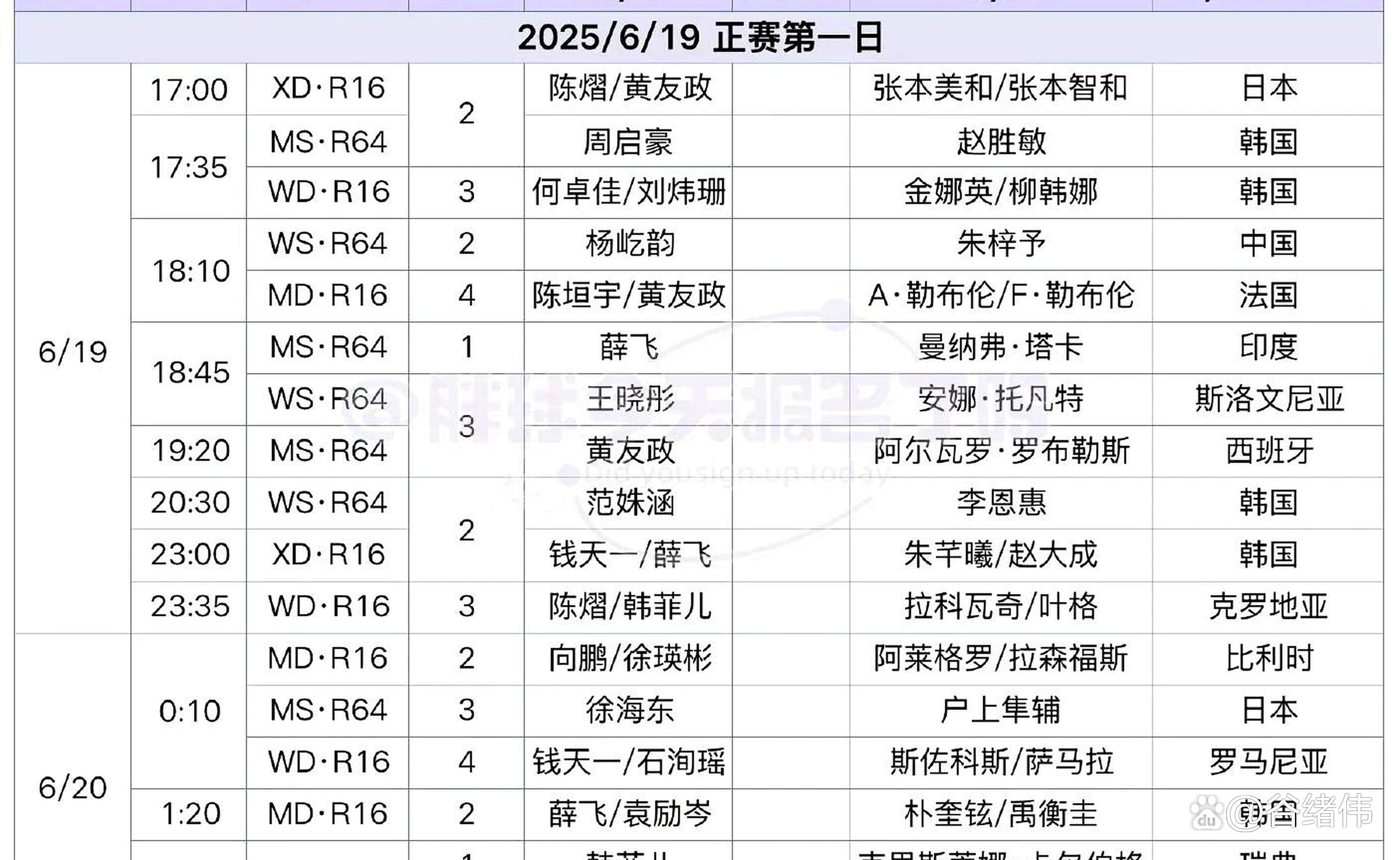  乒乓球半决赛 