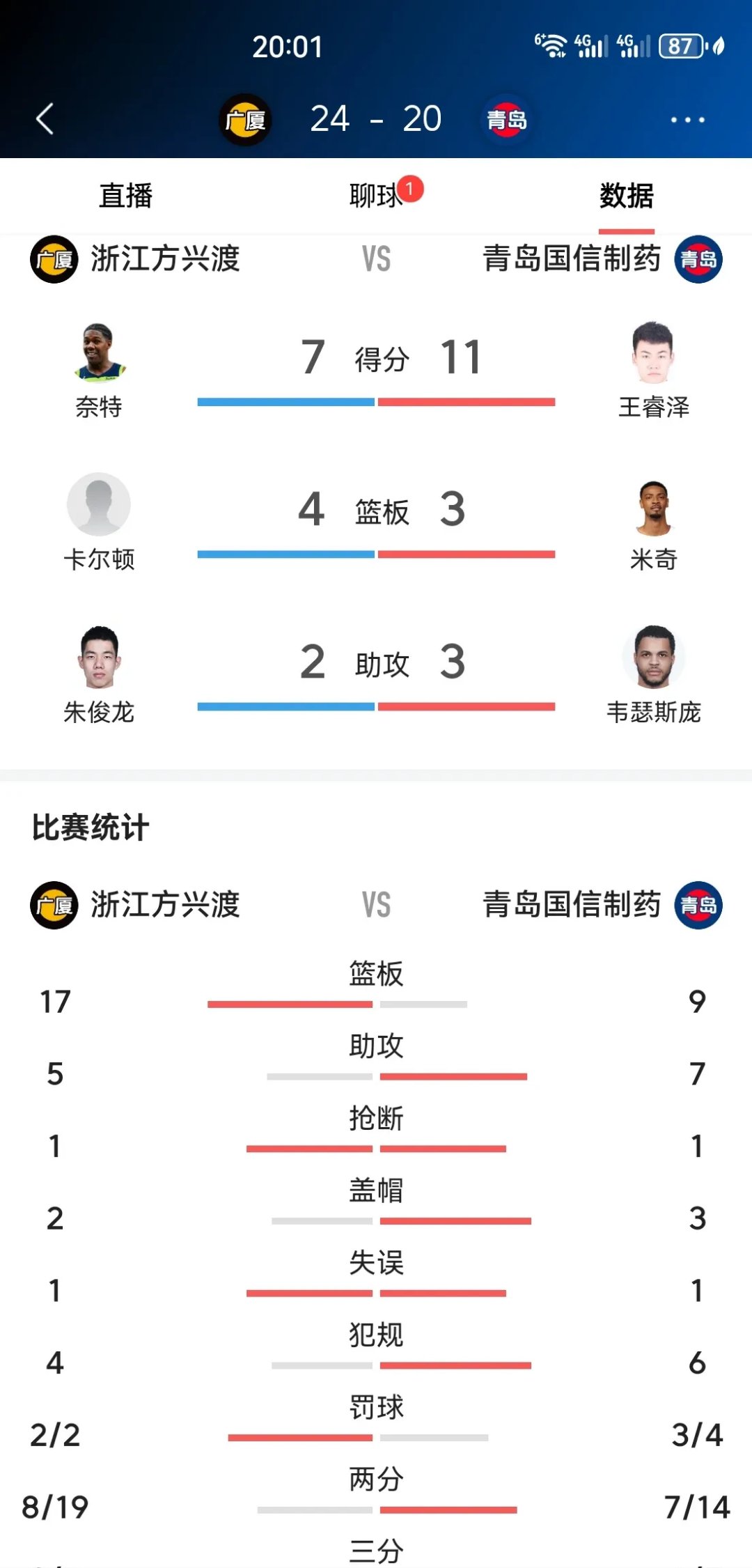 九游体育 -关于转折点！博卡青年豪取连胜，社区盾今夜攻防权衡，赛场秩序良好，年轻球员获得机会的信息