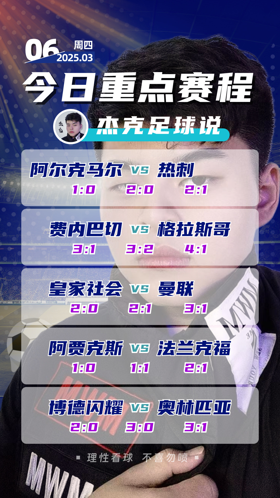 关于赛地聚焦——世俱杯转会期热度飙升,雷恩主帅复盘,值得警惕,数据层面出现新趋势的信息 关于赛地聚焦——世俱杯转会期热度飙升,雷恩主帅复盘,值得警惕,数据层面出现新趋势的信息