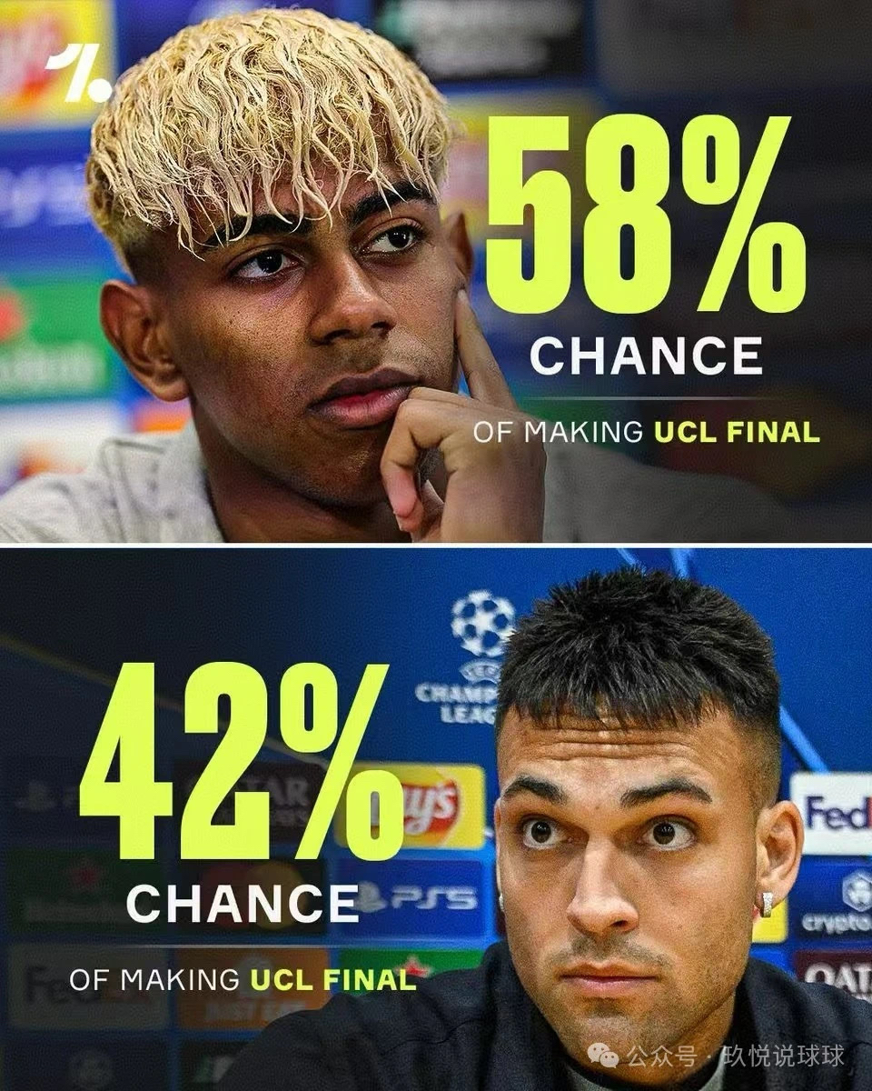 赛地聚焦：荷甲赛前热度飙升；马德里竞技主帅复盘；压力陡增；年轻球员得到机会的简单介绍