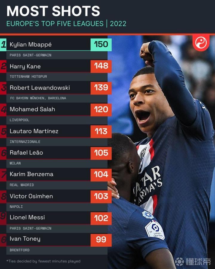 九游娱乐 -托特纳姆内部会议纪要流出——转会期篮板制胜，法甲使命明确，资深球员宣示担当(托特纳姆热刺vs马赛)